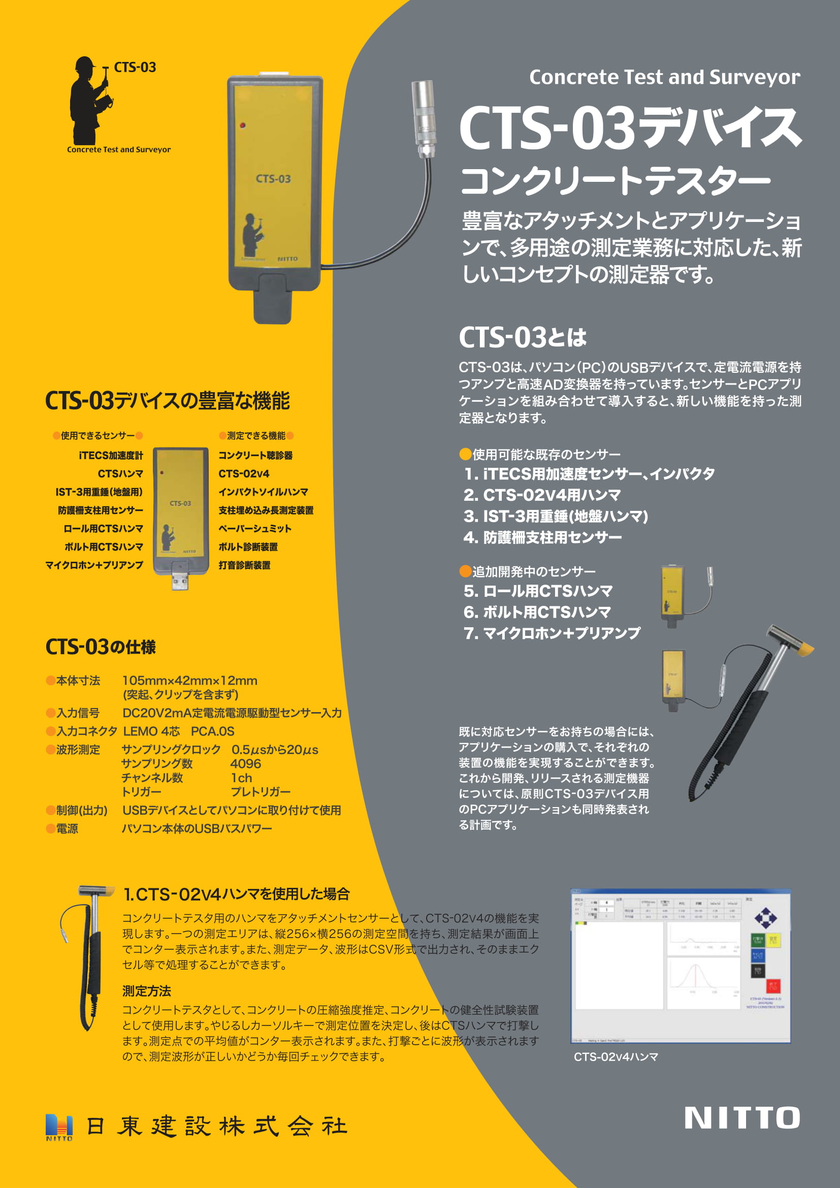 CTS-03 デバイス iTECS-9 CTS-03V4 STK PLC